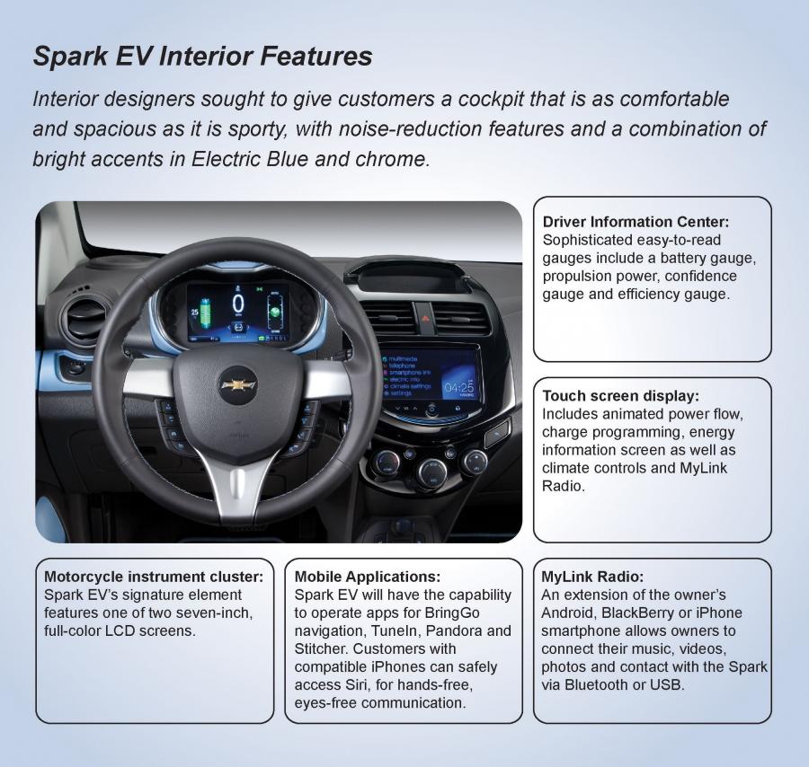  Chevrolet Spark EV 2013 года  (фото 15 из 42)